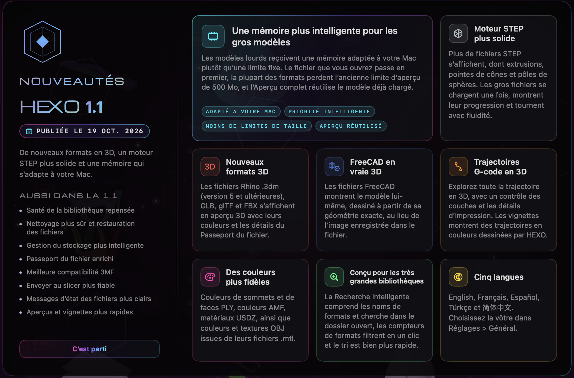 La fenêtre Nouveautés de HEXOstudios 1.1 : Une mémoire plus intelligente pour les gros modèles, Moteur STEP plus solide, Nouveaux formats 3D, FreeCAD en vraie 3D, Trajectoires G-code en 3D, Des couleurs plus fidèles, Conçu pour les très grandes bibliothèques et Cinq langues