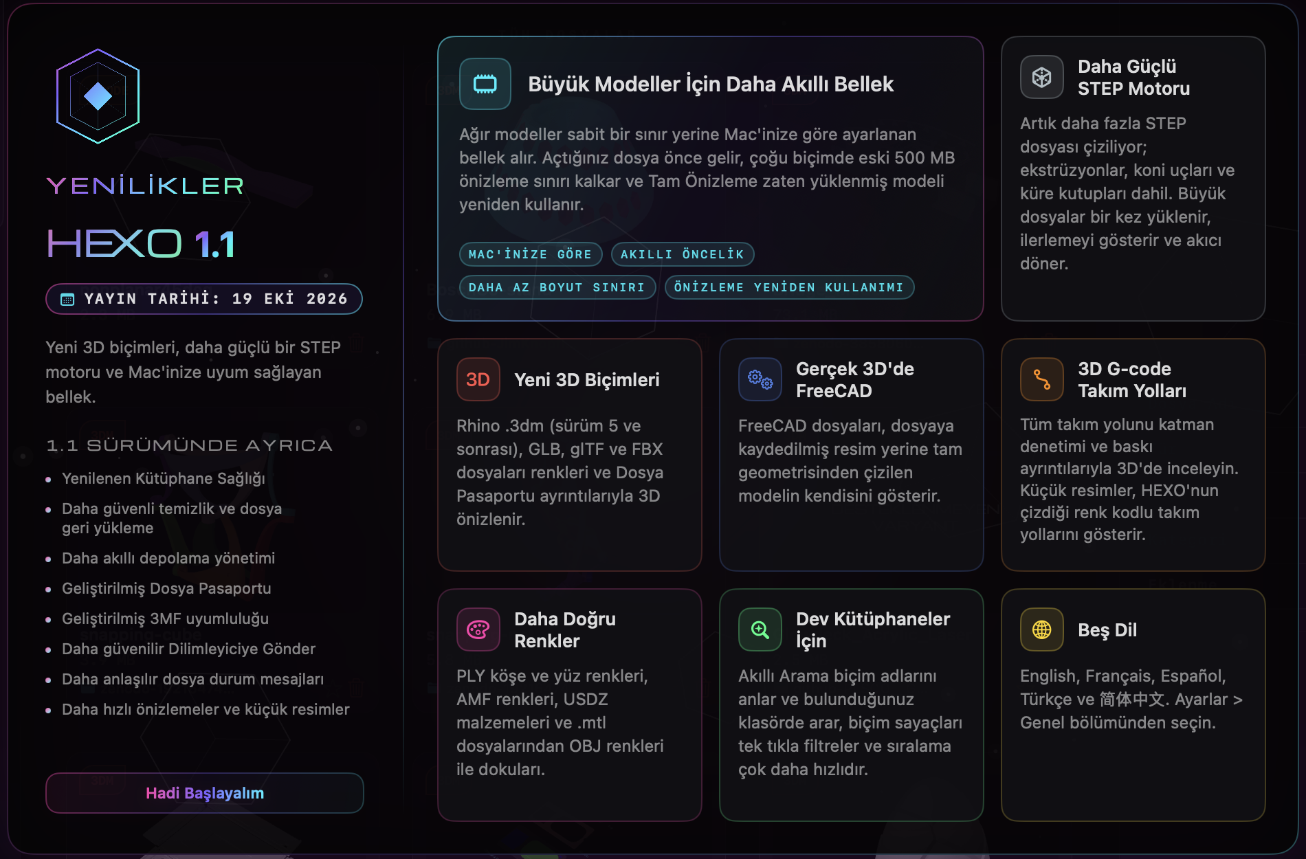 HEXOstudios 1.1 Yenilikler penceresi: Büyük Modeller İçin Daha Akıllı Bellek, Daha Güçlü STEP Motoru, Yeni 3D Biçimleri, Gerçek 3D'de FreeCAD, 3D G-code Takım Yolları, Daha Doğru Renkler, Dev Kütüphaneler İçin ve Beş Dil